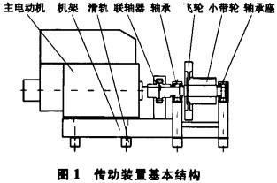 ζNʽCS